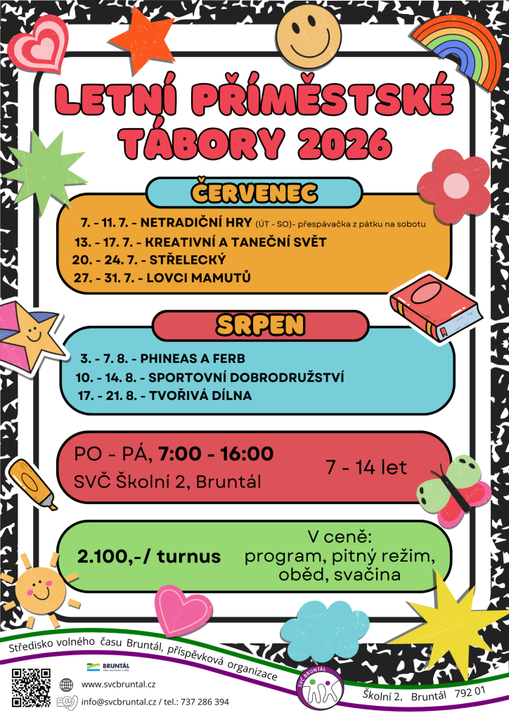 I.PT Netradiční hry